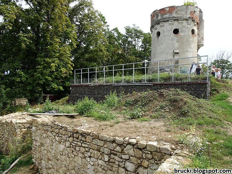 Sammelsurium August 2019