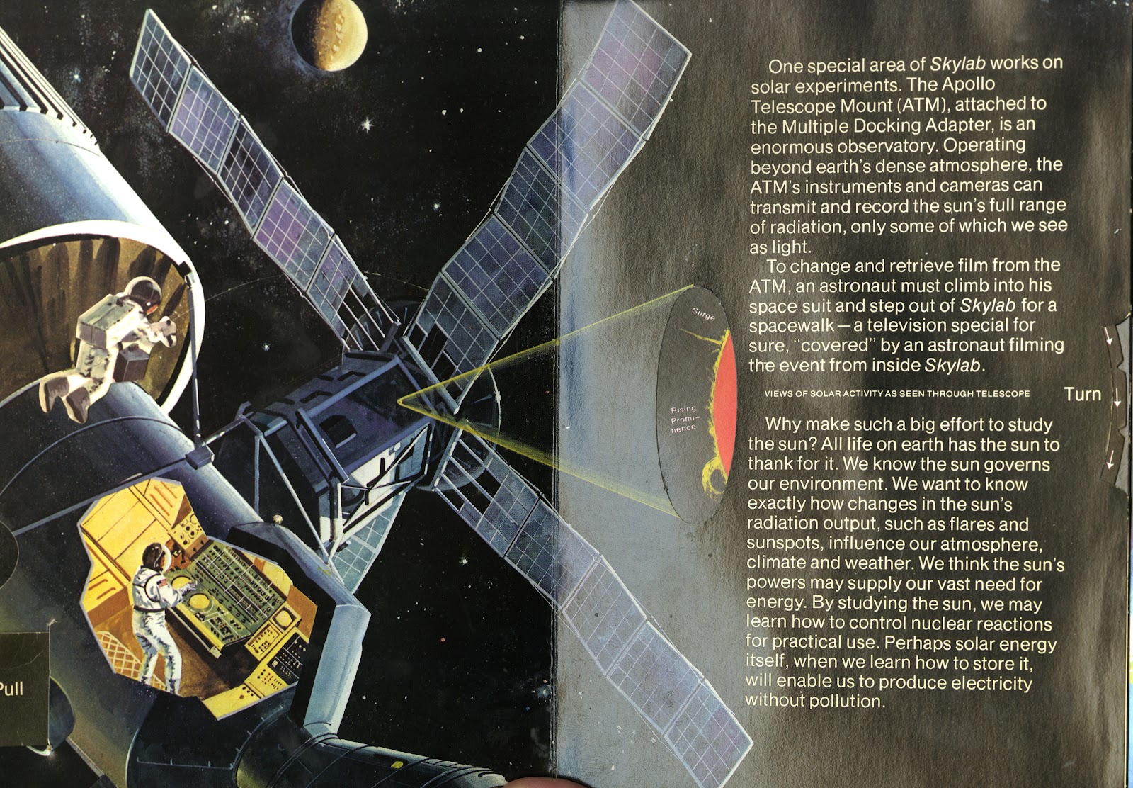 Книга скафандр. Скайлэб орбитальная станция. Скайлэб книга. Skylab 9000. Skylab NASA.