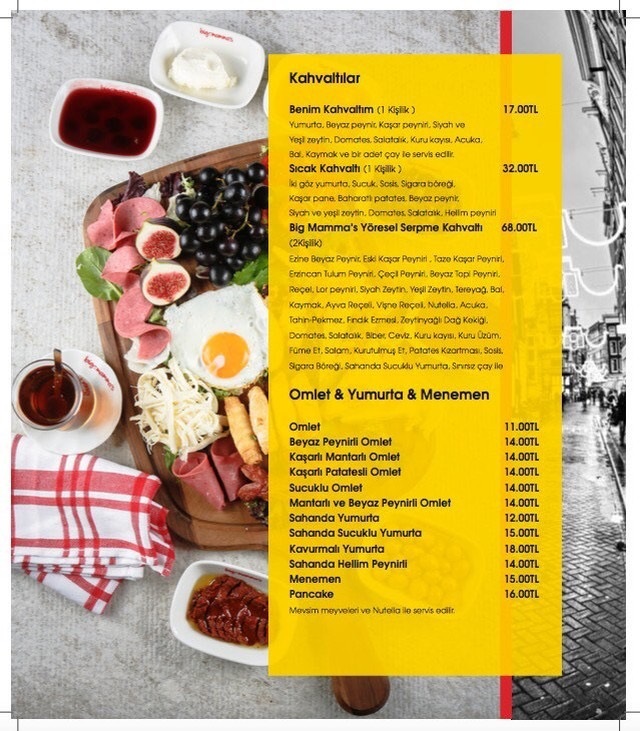 Aqua Florya Da Kahvalti Nerede Yapilir Big Chef S Gezenti Anne