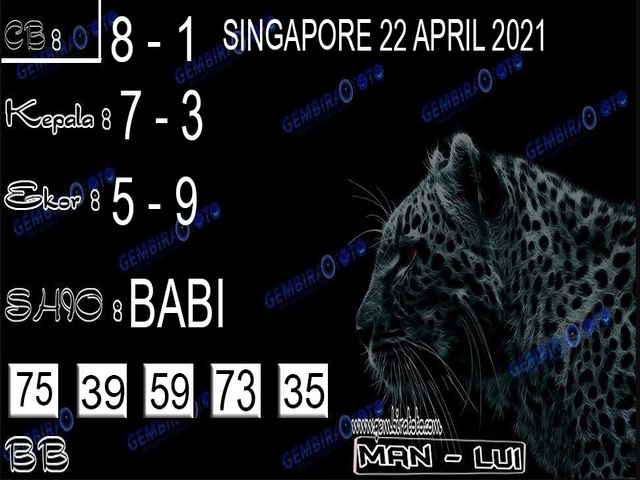 PREDIKSI SGP YOHII