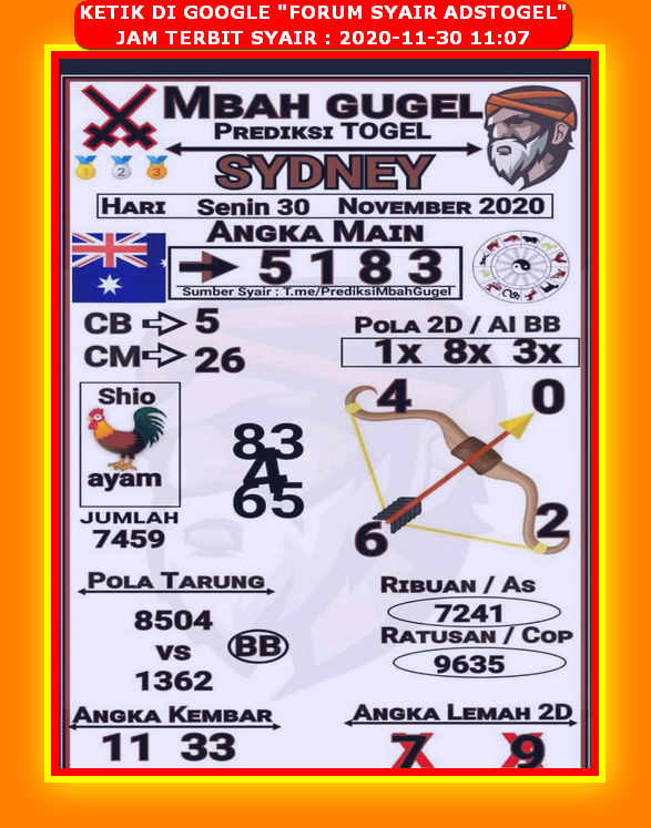 1 New Message Kode Syair Sydney 30 November 2020 Forum Syair Togel Hongkong Singapura Sydney