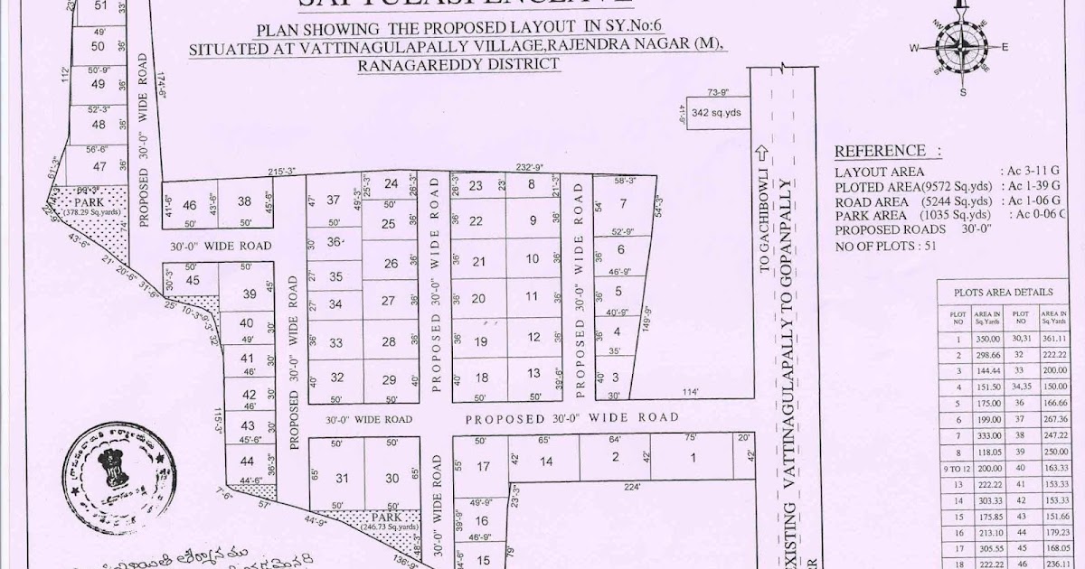 Plot for sale in Gachibowli, Hyderabad MyIndiaProperties Real