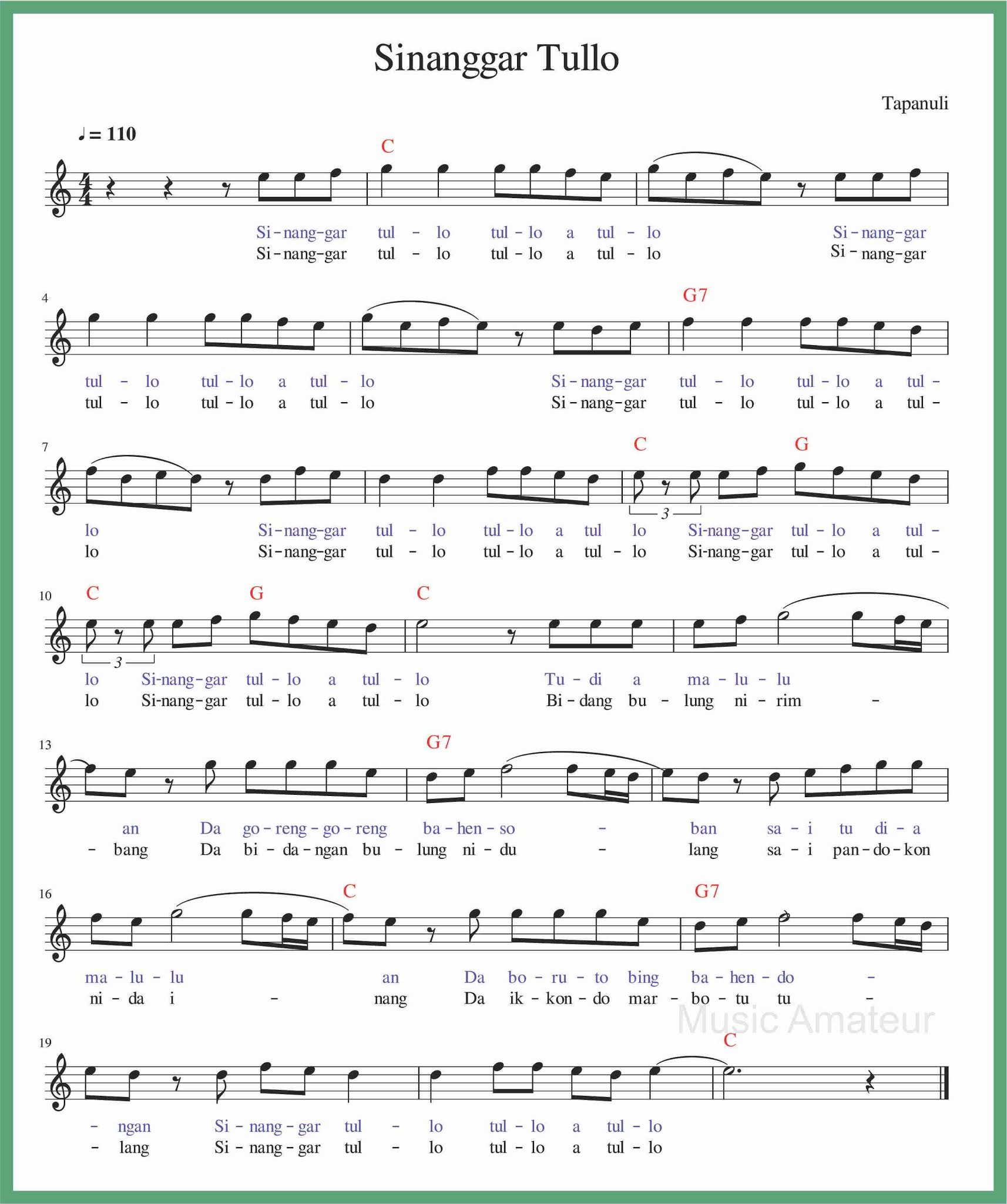 Lirik Lagu Daerah Sinanggar Tulo Nasi