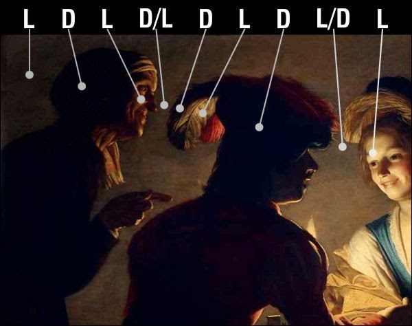 Studying past Masters - Gerrit van Honthorst, pt1