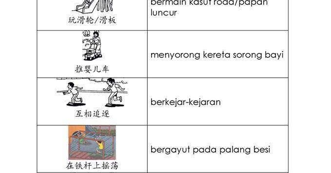 Bahasa Melayu Study Notes: Bina Ayat 11: Aktiviti di taman permainan