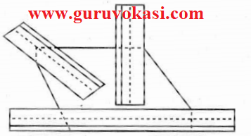 40 Soal Jawaban Etiket Dan Proyeksi Gambar Teknik
