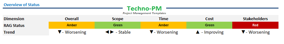 rag-status-template-excel-free-download-free-project-management-templates
