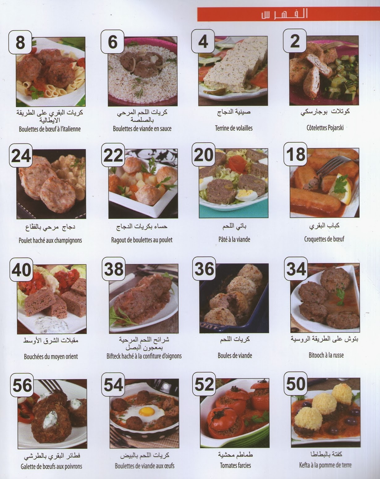 La Cuisine Algérienne Cuisine facile de A a Z Special Viandes