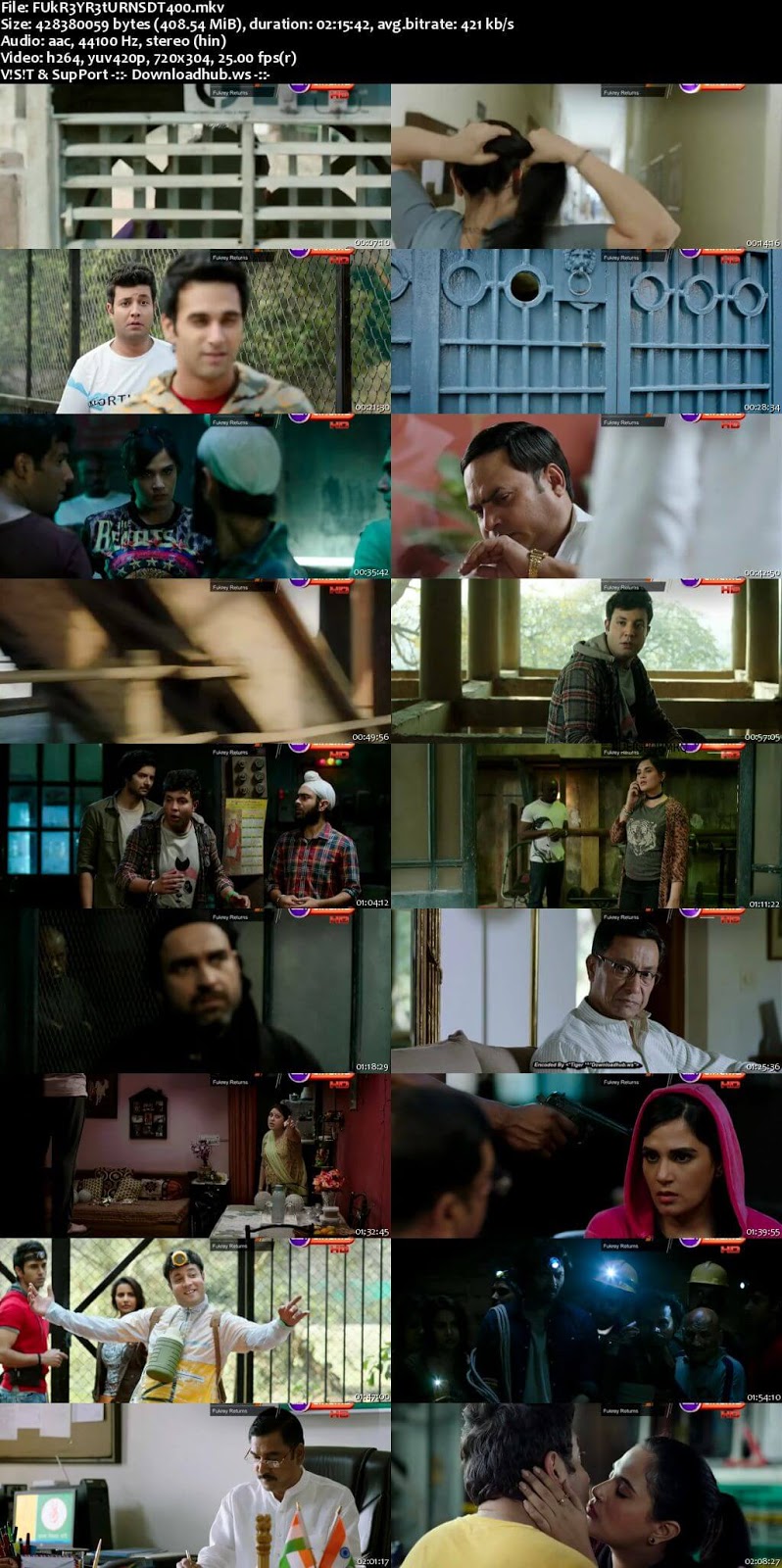Fukrey Returns 2017 Hindi 480p DTHRip
