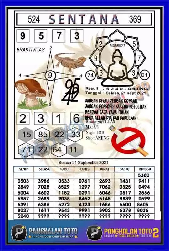 Prediksi Syair Sdy 21 September 2021 Pangkalantoto