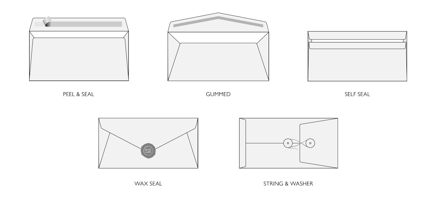 Types Of Envelope Certificate Letter