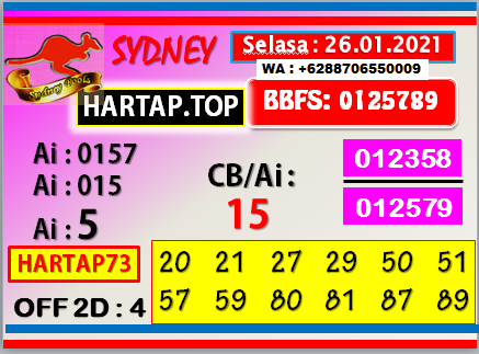 Buah Togel Sydney Selasa Rahasia Rumus Jitu Sydneypools
