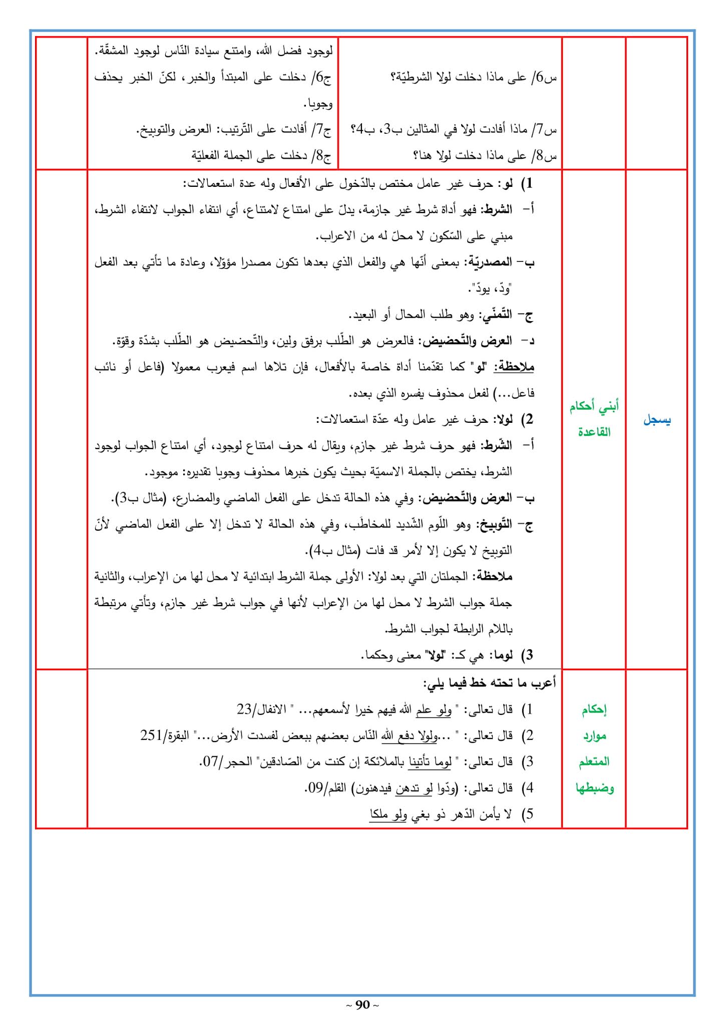 تحضير درس لو ولولا ولولما 3 ثانوي علمي صفحة 148