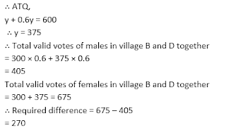 SBI PO Main Data Analysis & Interpretation: 19th July |_67.1