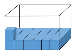 Contoh Soal PTS / UTS Matematika Kelas 5 Semester 2 Gambar 2