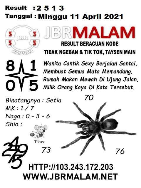 gambar togel hongkong