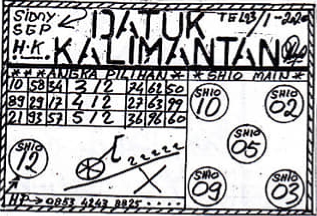 Prediksi Sgp Kamis Manzza73 Archives Prediksi Togel Hari Ini Sgp Sd Hk Malam Ini Jitu Jp