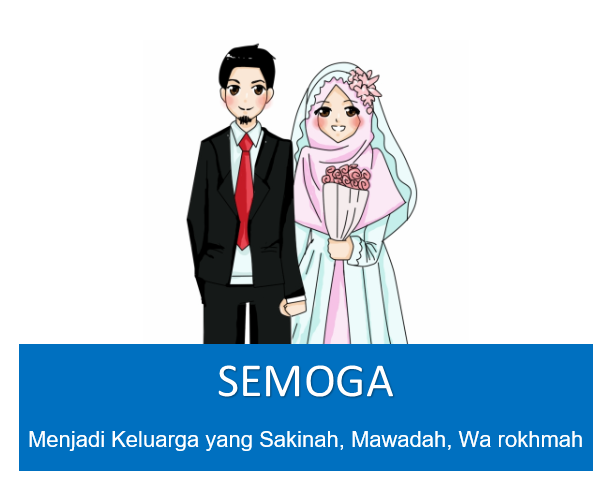 penglajon Template Simple 2 Kotak Ucapan Tasyakuran