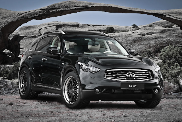 Режим ds infiniti
