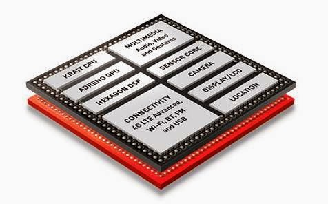 Mobile Chipset Qualcomm Snapdragon 801