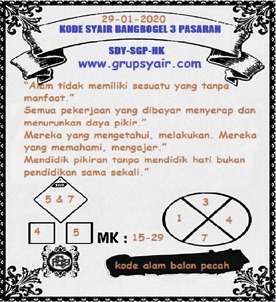 Prediksi Hk 9 Januari 2021 Keraton4d