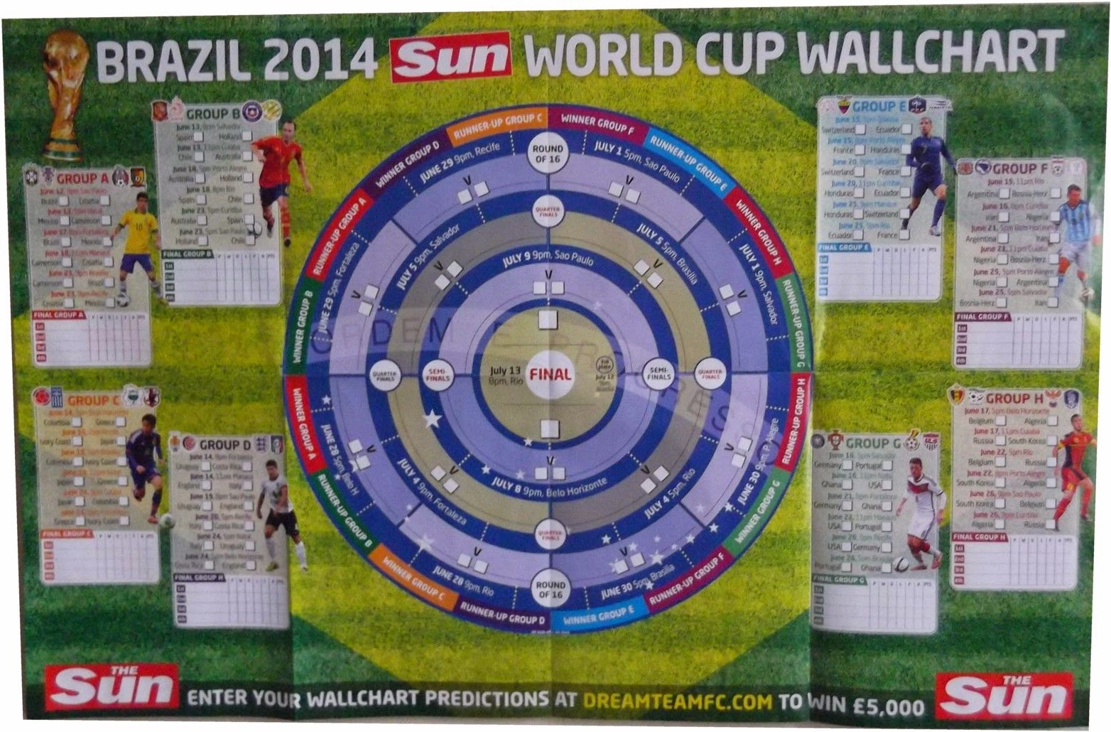 The Sun World Cup Wall Chart