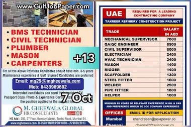Gulf%2B7%2BOct