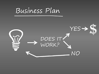 Business ideas in Nigeria