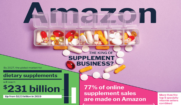 Amazon: King Of The Supplements Business? #infographic