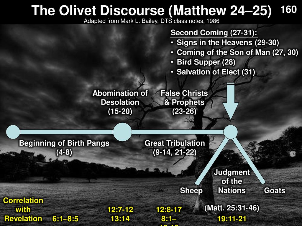 post tenebras lux matthew 24 3 14 signs that the end is near