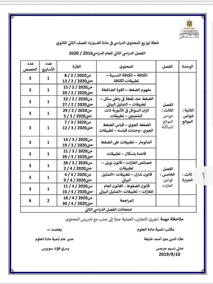 توزيع خطة منهج الفيزياء والكيمياء والأحياء الجديد للصف الثاني الثانوي 2019 / 2020 %25D8%25A7%25D9%2584%25D9%2581%25D9%258A%25D8%25B2%25D9%258A%25D8%25A7%25D8%25A1%2B%25D9%2588%25D8%25A7%25D9%2584%25D9%2583%25D9%258A%25D9%2585%25D9%258A%25D8%25A7%25D8%25A1%2B%25D9%2588%25D8%25A7%25D9%2584%25D8%25A3%25D8%25AD%25D9%258A%25D8%25A7%25D8%25A1%2B%25282%2529