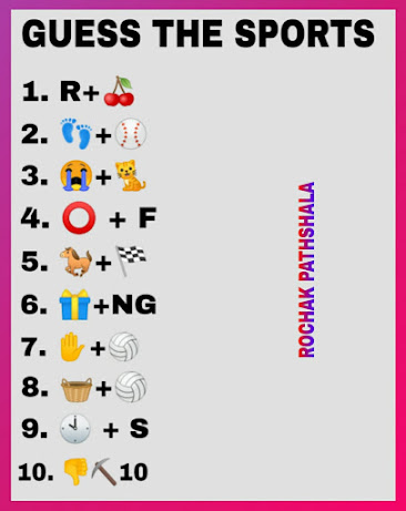sports puzzle | whatsapp viral emoji puzzle guess the sports |