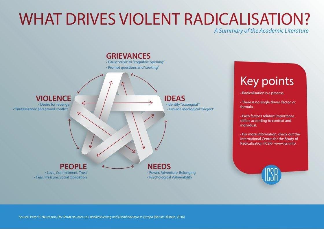 Anti Racist Canada The Arc Collective Skyler Francois A