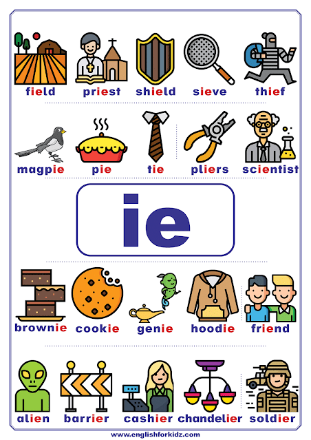 Vowel Teams - Printable Posters