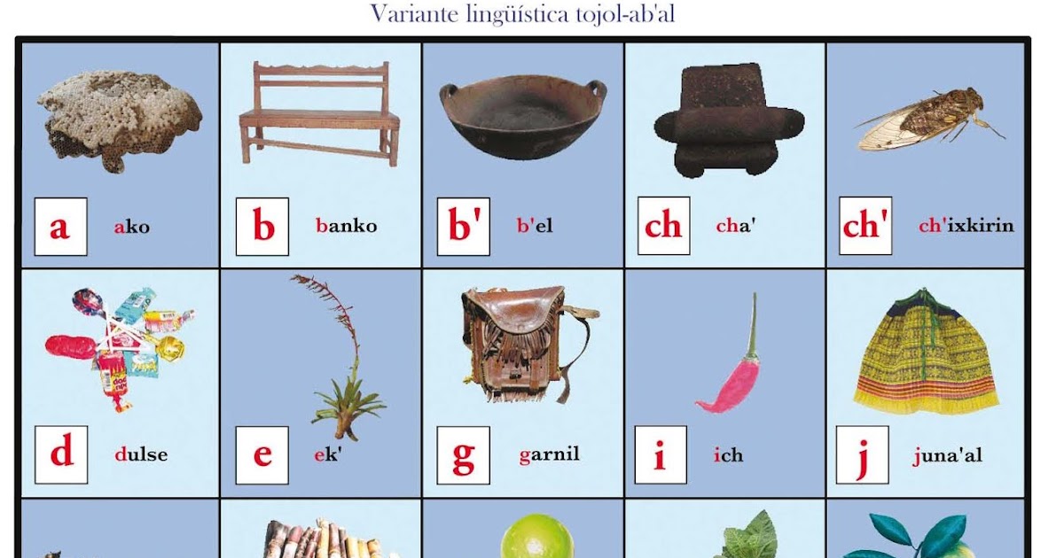 Asociación para el Aprendizaje de Idiomas (A.S.O.A.P.R.E.N.I) Alfabeto ilustrado del idioma