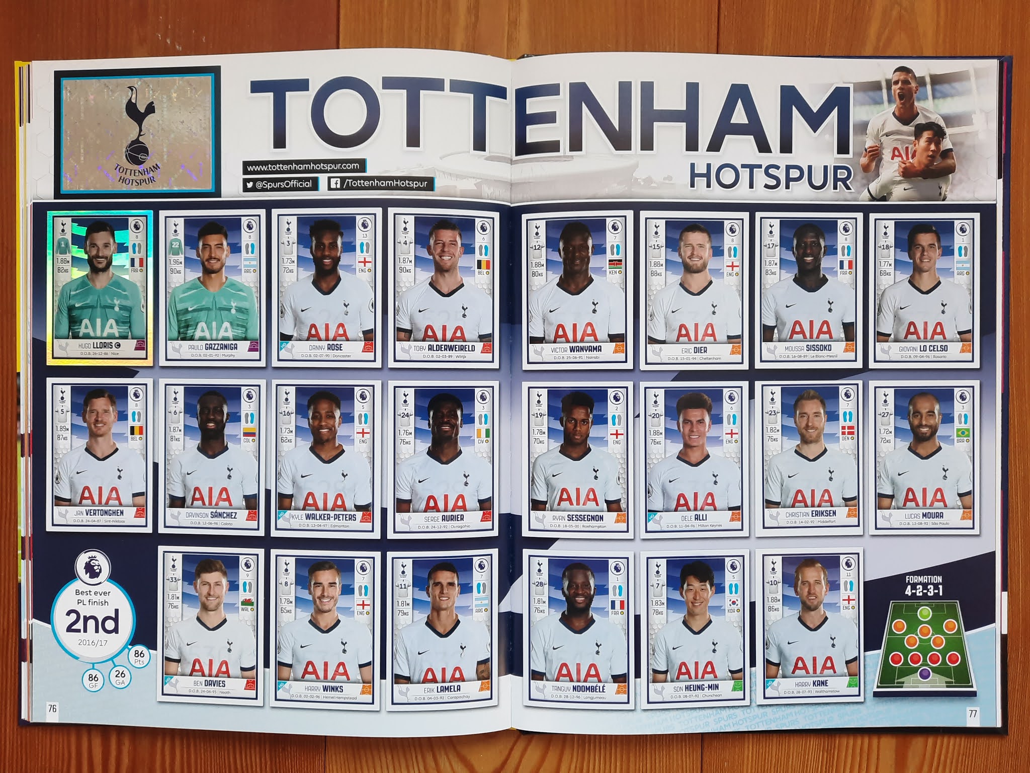 Only Good Stickers Panini Football 2020