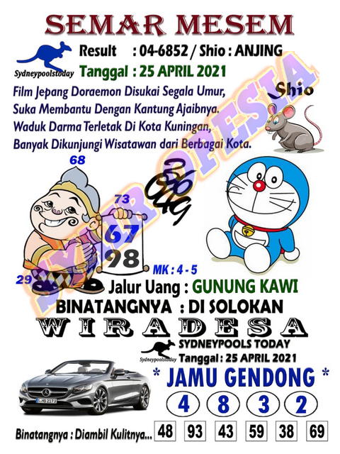 Kode Syair Sydney 25 April 2021 Forum Syair Togel Hongkong Singapura Sydney Kode Syair Sydney 25 April 2021 Forum Syair Togel Hongkong Singapura Sydney