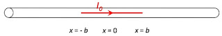 A uniform intracellular current I0 extending from x = -b to x = b, in a nerve axon.