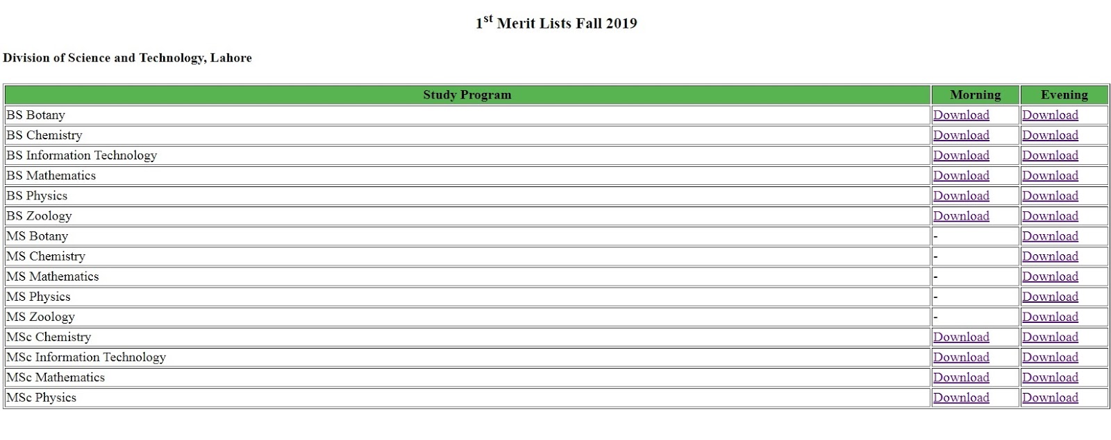 UNIVERSITY OF EDUCATION HAS DISPLAYED 1ST MERIT LIST FOR ALL BS/B.Sc