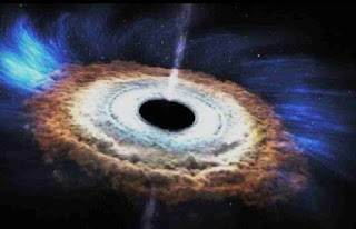 Explaination about black hole