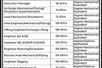 Gulf%2BJob%2BPaper%2B%252810%2529