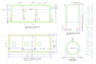 Septic Tank and Soak Pit Design Septic Tank and Soak Pit Design