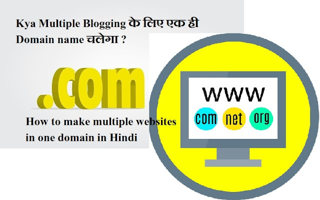 How to make multiple websites on one domain in hindi hindi tech know
