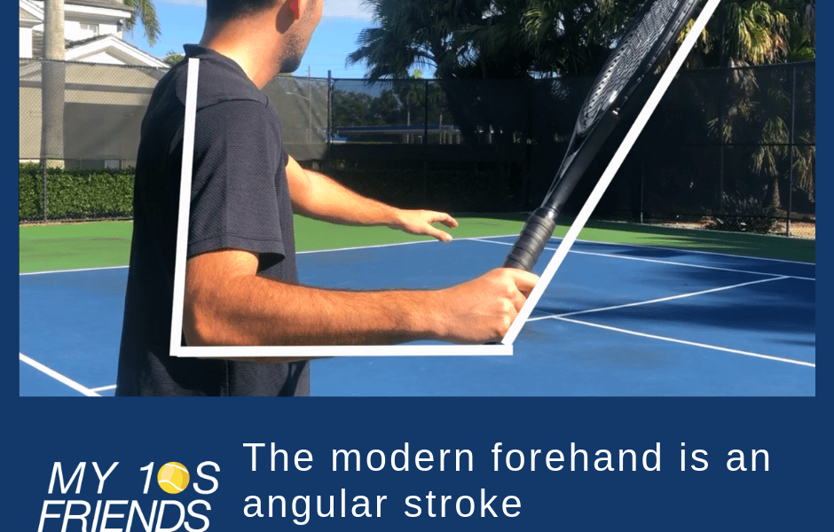 My10sfriends Why you must practice tennis forehand drills to improve