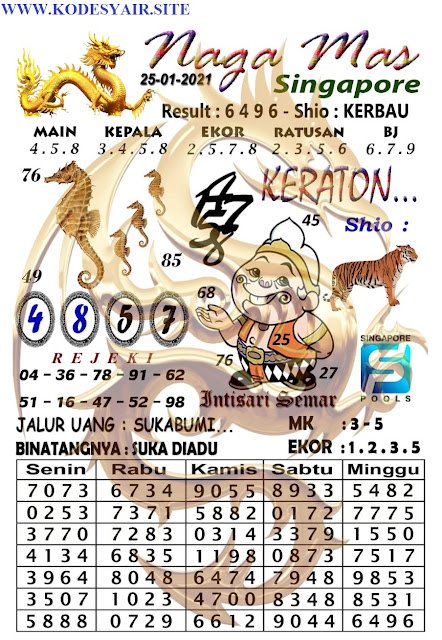 21 Syair goa manawi hari ini 2021
