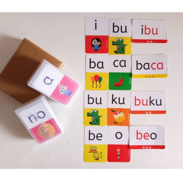 Contoh Kartu Kata untuk Anak SD Kelas 1