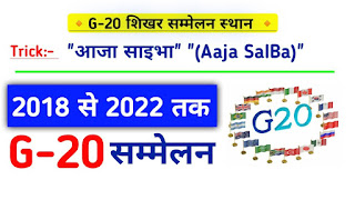 2018 से 2022 तक होने वाले G-20 सम्मेलन का स्थान