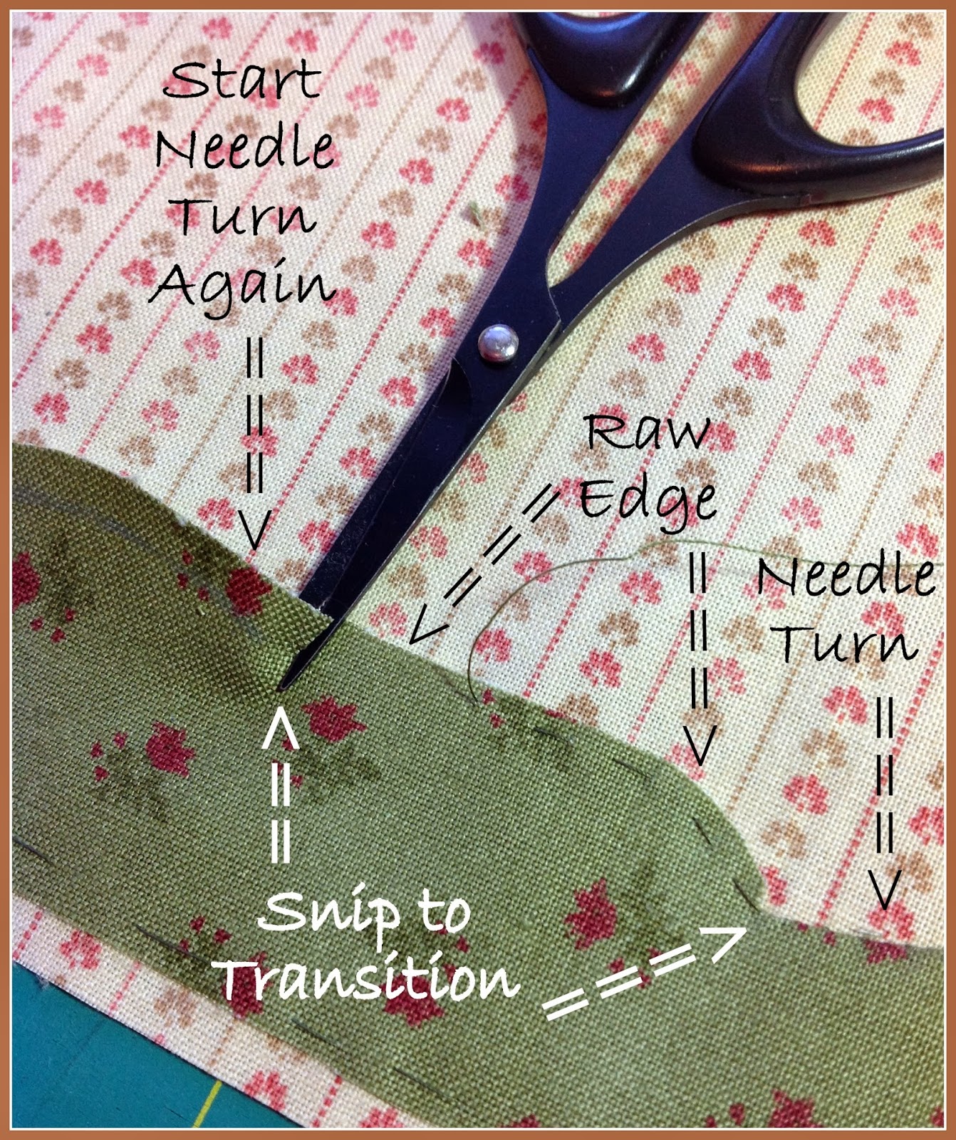 Karen's Quilts, Crows and Cardinals: Needle Turn Applique Catch Up and ...