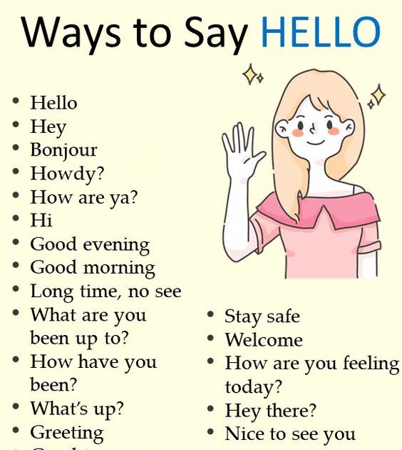 Hello ways. Ways to say hello. How to say hello in English. How to say hello in English с переводом.