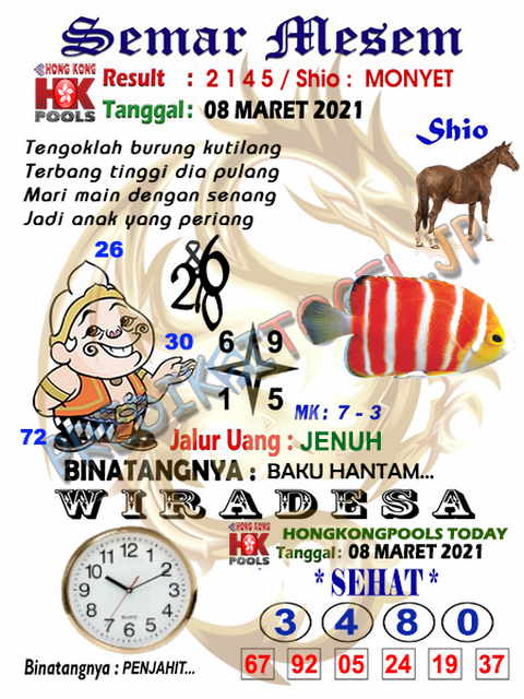 forum syair hk Meloditogel